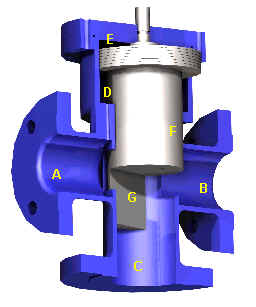 POM Valve