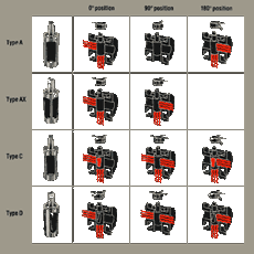 Schematics of Xomos Valves